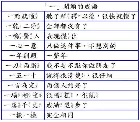 門的成語